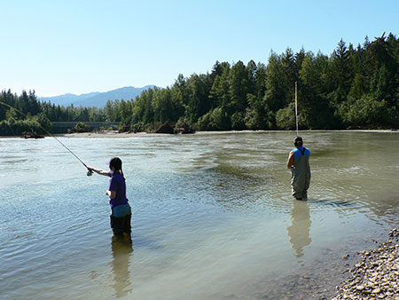 Learning to fly fish